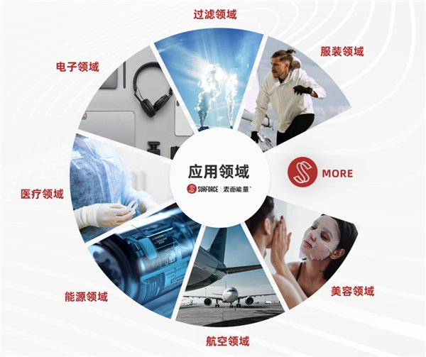 点击查看原始图片